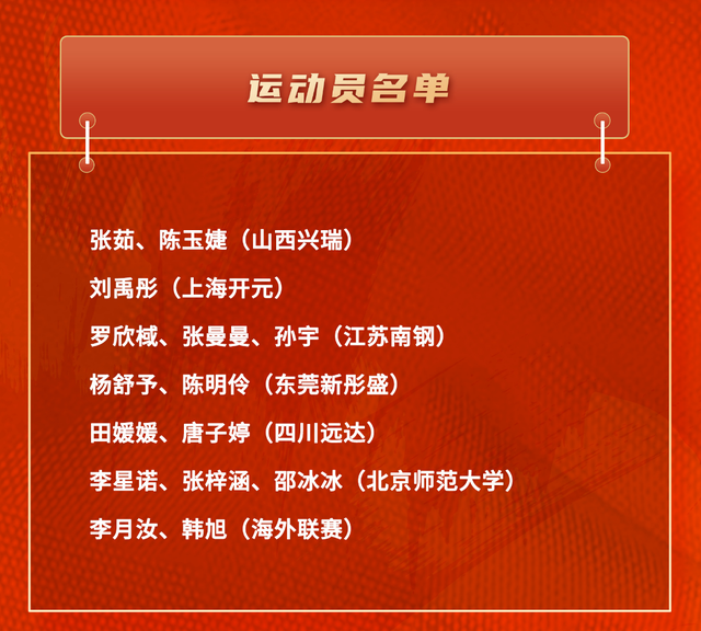 开云官网-刘禹彤、杨舒予在列!中国女篮最新训练画面出炉,宫鲁鸣接受采访
