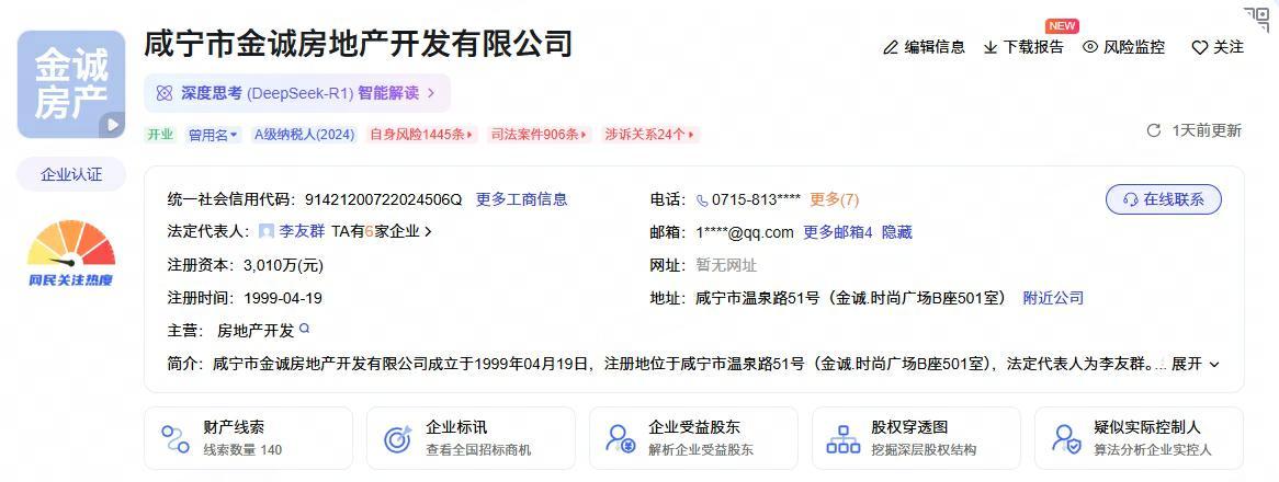 湖北咸宁千名业主买“包租商铺”被“套牢”:12年只收到3万元返利